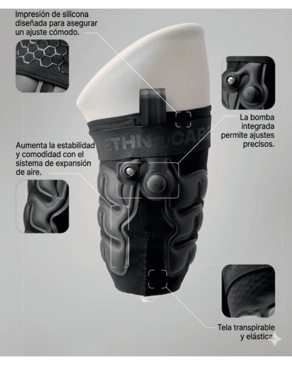 3 Funda para fluctuación de volumen transfemoral- OVTF
