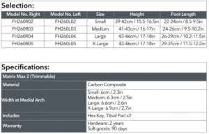 Especificaciones Especificaciones